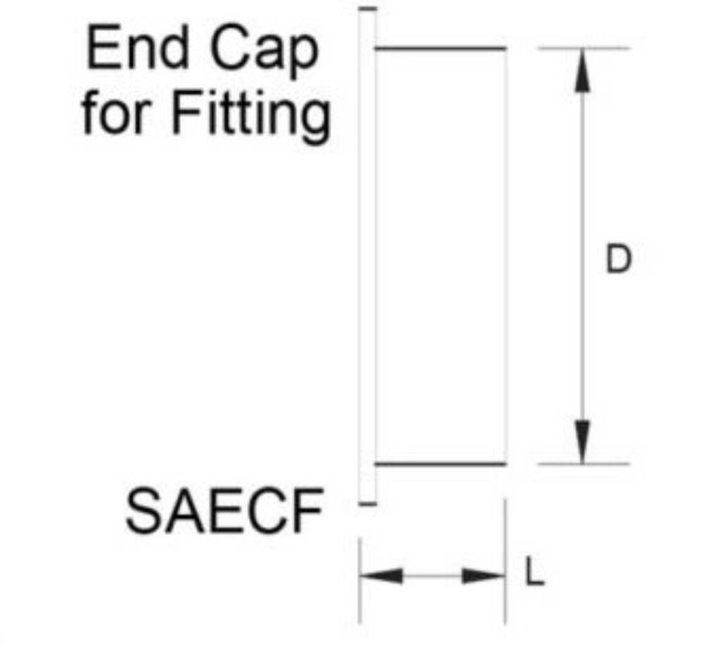 End Caps - SIDCO Spiral Duct Inc